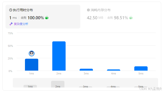 【从零开始的LeetCode-算法】3194. 最小元素和最大元素的最小平均值