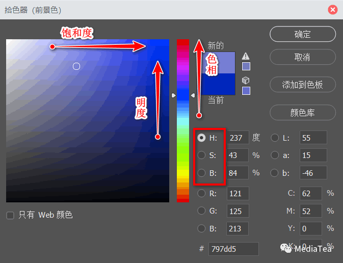 Ps：通过 RGB 值计算 HSB 值