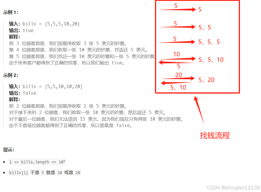 LeetCode刷题日记之贪心算法（四）