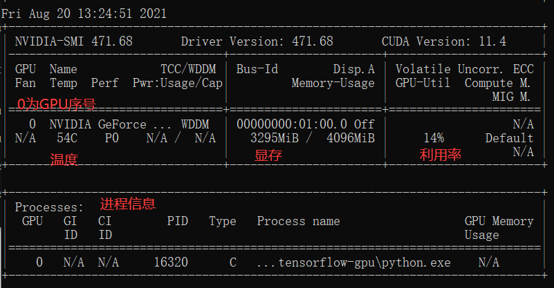 快速安装torch-gpu和Tensorflow-gpu（自用,Ubuntu）