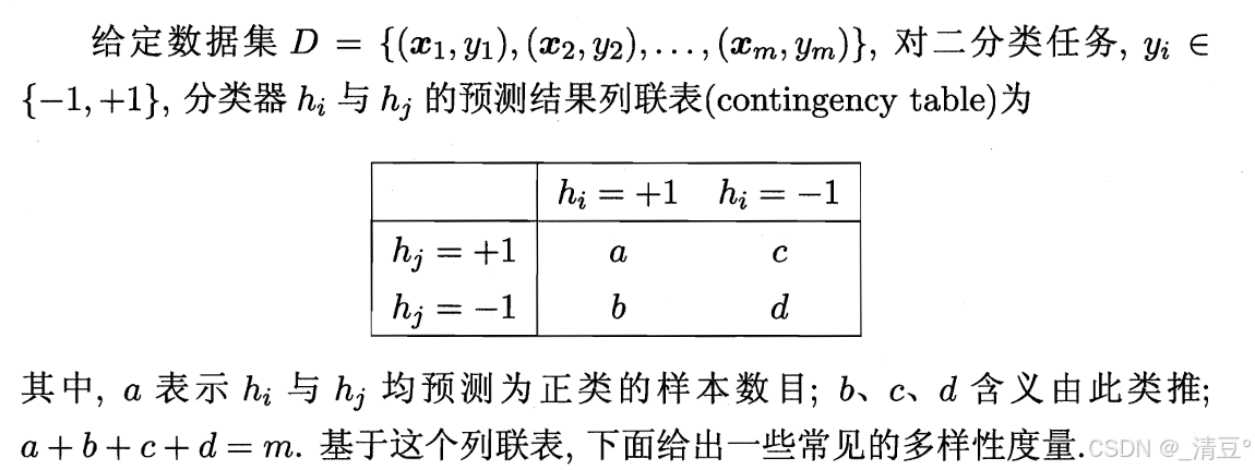 机器学习（七）——集成学习（个体与集成、Boosting、Bagging、随机森林RF、结合策略、多样性增强、多样性度量、Python源码）