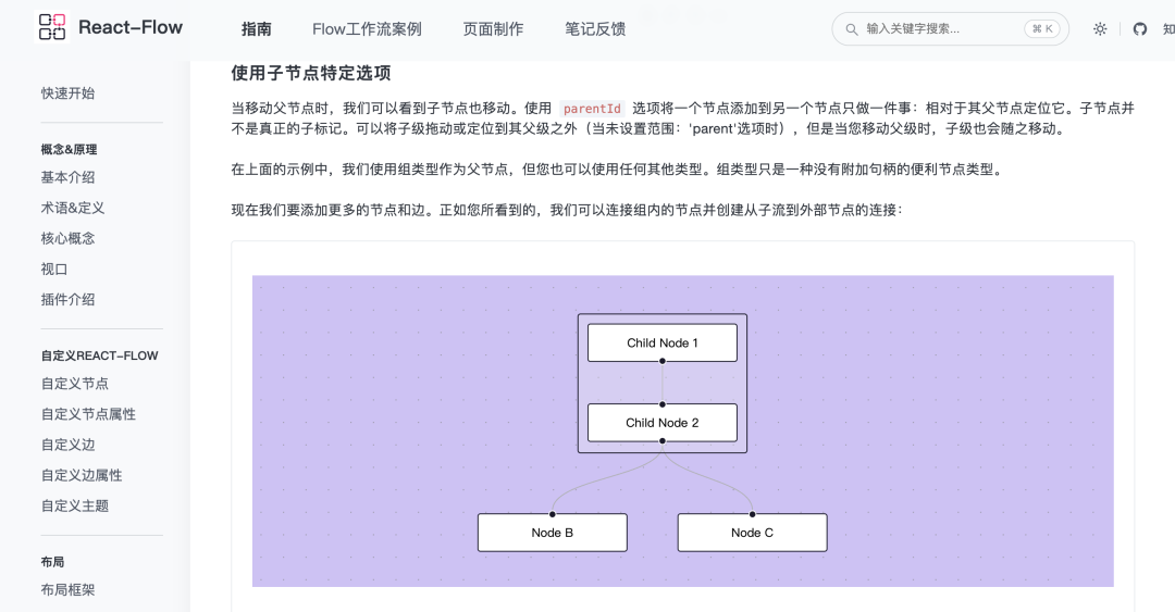 React-flow 工作流案例详解