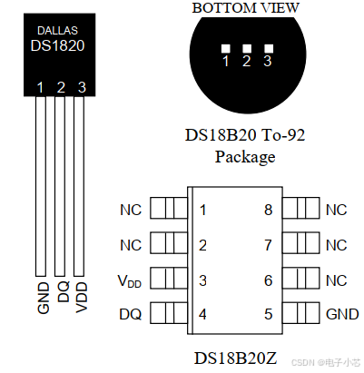 FPGA开发——DS18B20的使用（理论）