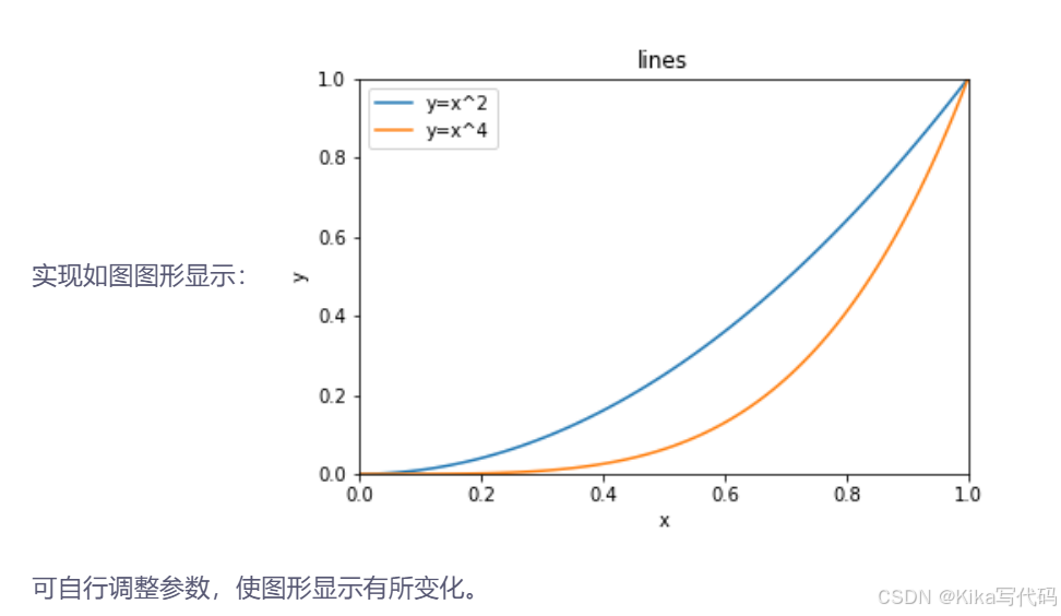 【Python】【数据可视化】【商务智能方法与应用】课程 作业一 飞桨AI Studio