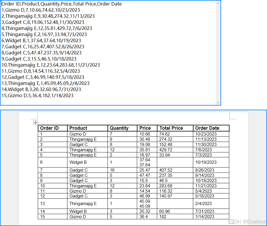 Python导入CSV到Word