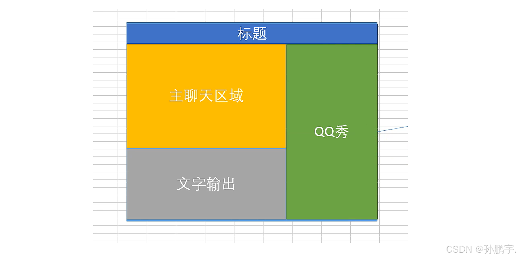 QT 网络聊天室简易版