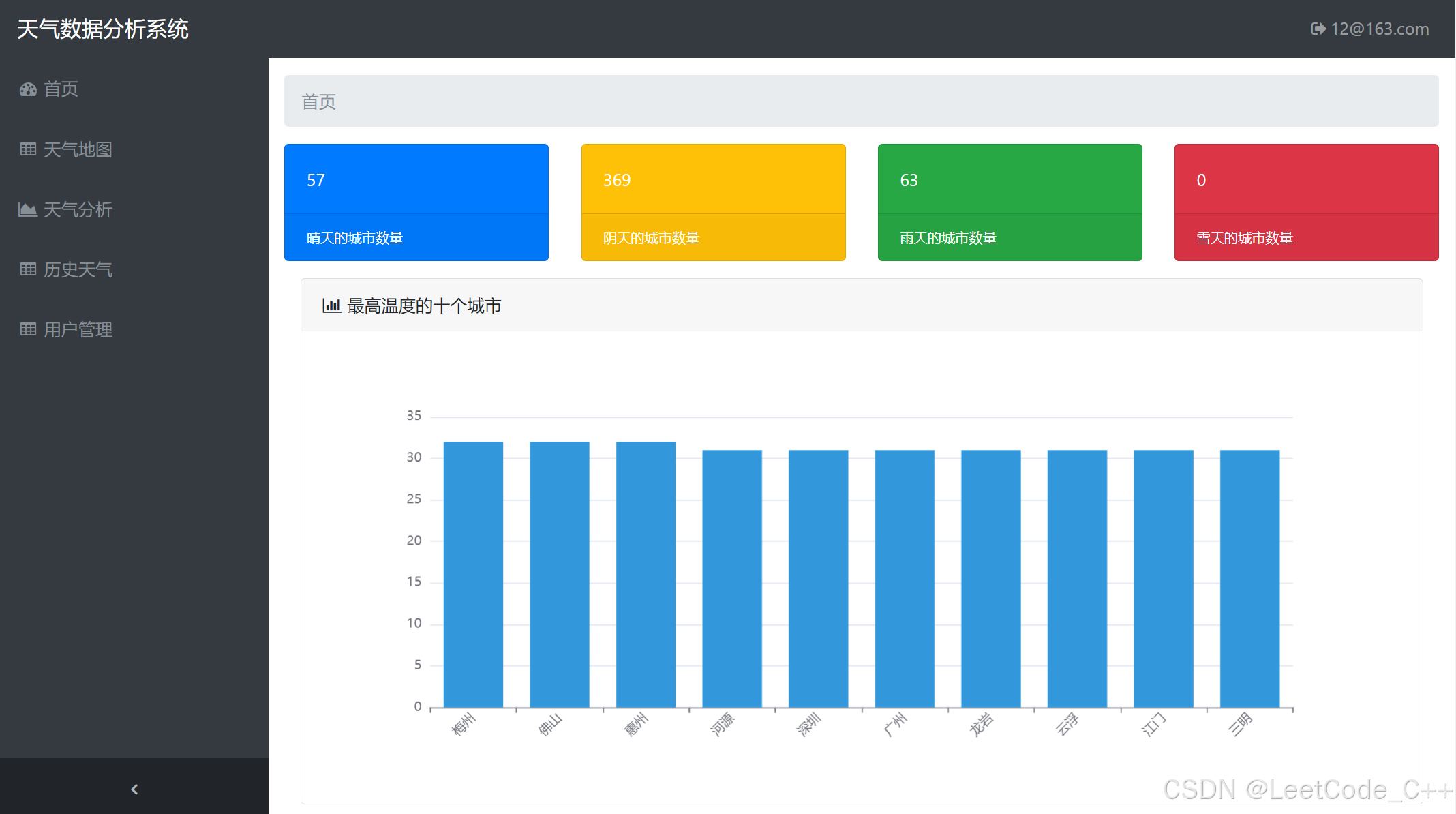 基于Python+Flask的天气预报数据可视化分析系统（源码+文档）