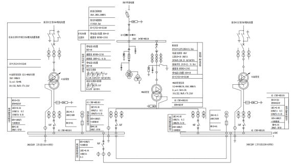 河北冠益荣信科技公司洞庭变电站工程低压备自投装置的应用