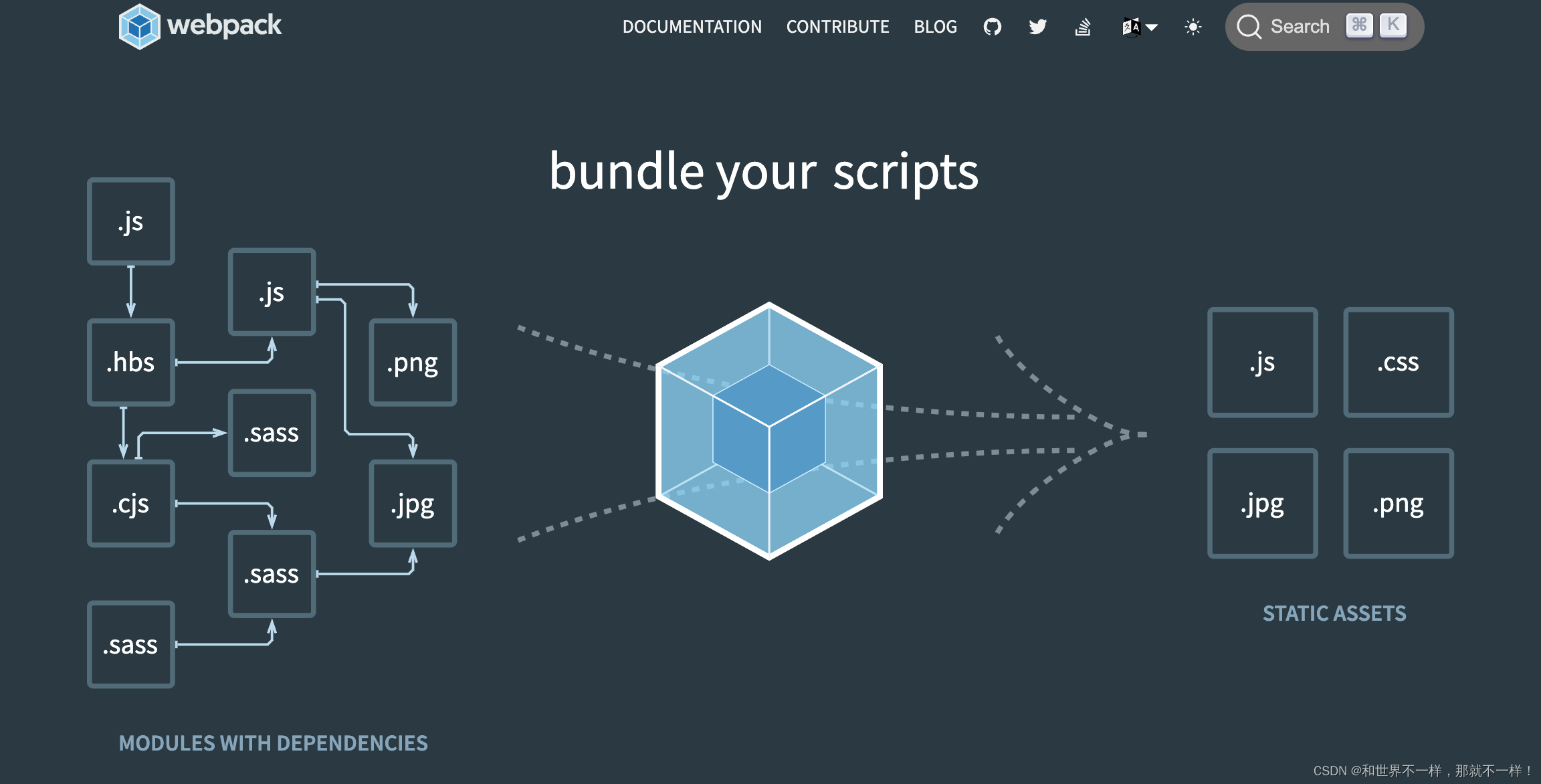 VUE2.7项目配置webpack打包-详细操作步骤