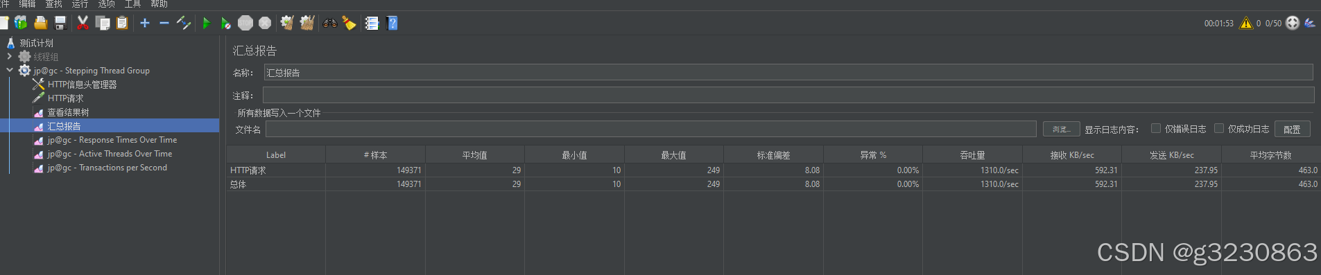 jmeter 梯度测试 如何查看TPS、RT指标