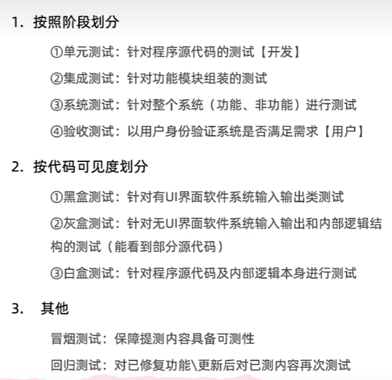 测试方法的使用, 测试点的描述, 测试用例的格式, 禅道如何提Bug