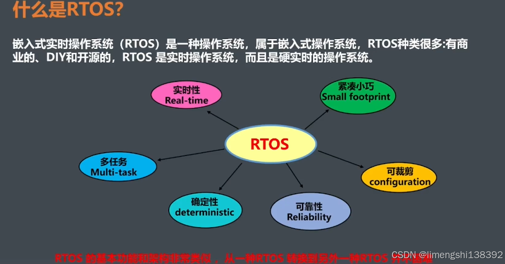 集成电路学习：什么是RTOS实时操作系统