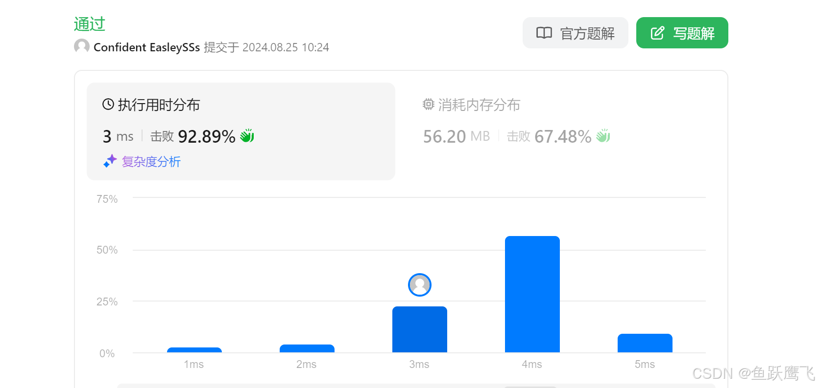 Leetcode面试经典150题-11.盛水最多的容器