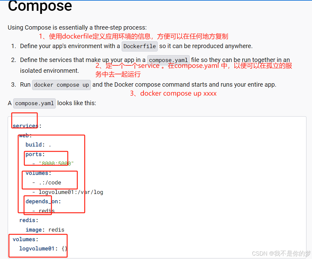 DockerCompose介绍，安装，使用