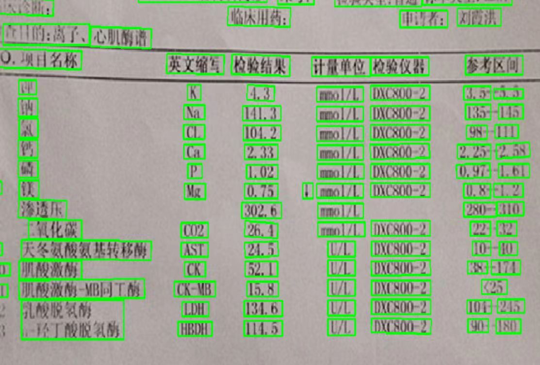 OCR、语音识别与信息抽取：免费开源的AI平台在医疗领域的创新应用