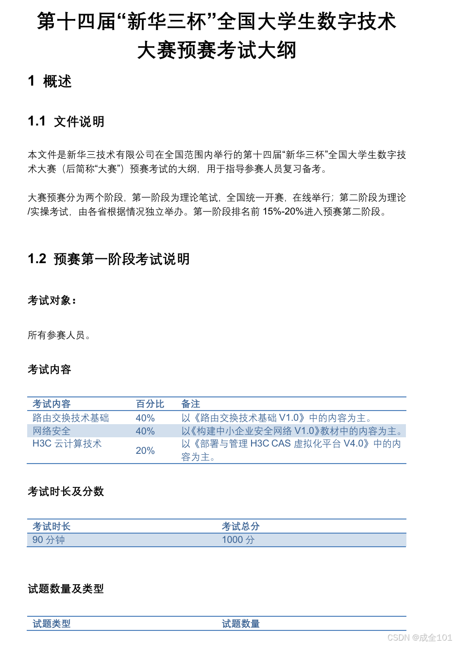 2024第十四届新华三杯预赛考试大纲