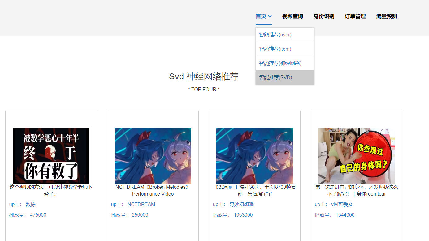 计算机毕业设计hadoop+spark+hive漫画推荐系统 动漫视频推荐系统 漫画分析可视化大屏 漫画爬虫 漫画推荐系统 漫画爬虫 知识图谱 大数据