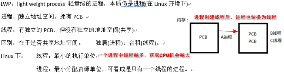 Linux系统编程（十一）线程、线程控制