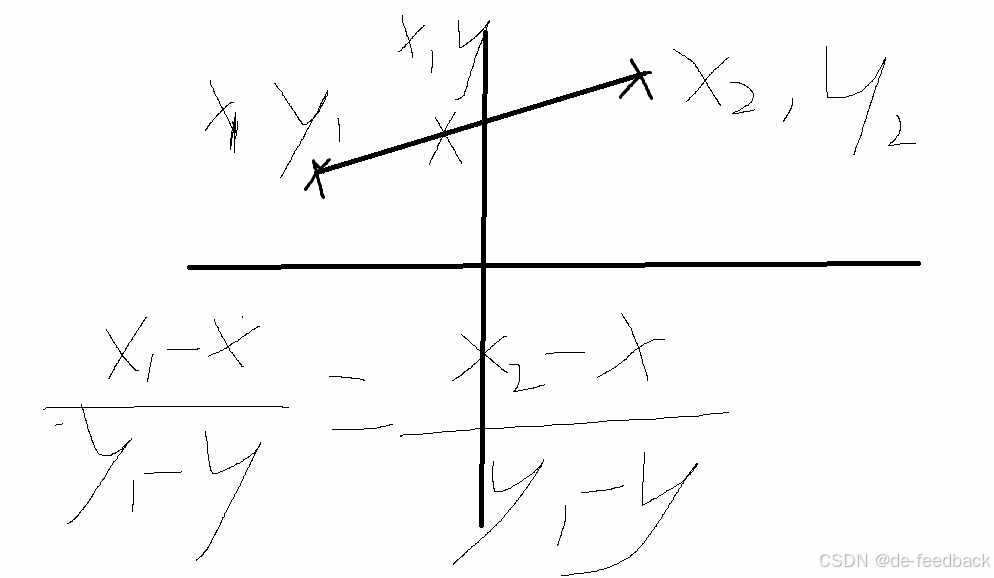 【OpenCV 】插值的方法原理，图片缩放，矫正，边界填充