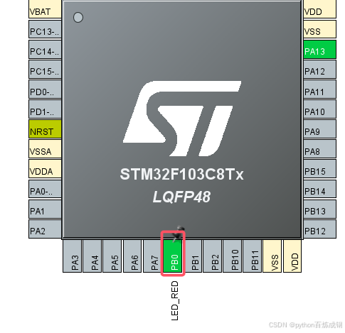 STM32入门