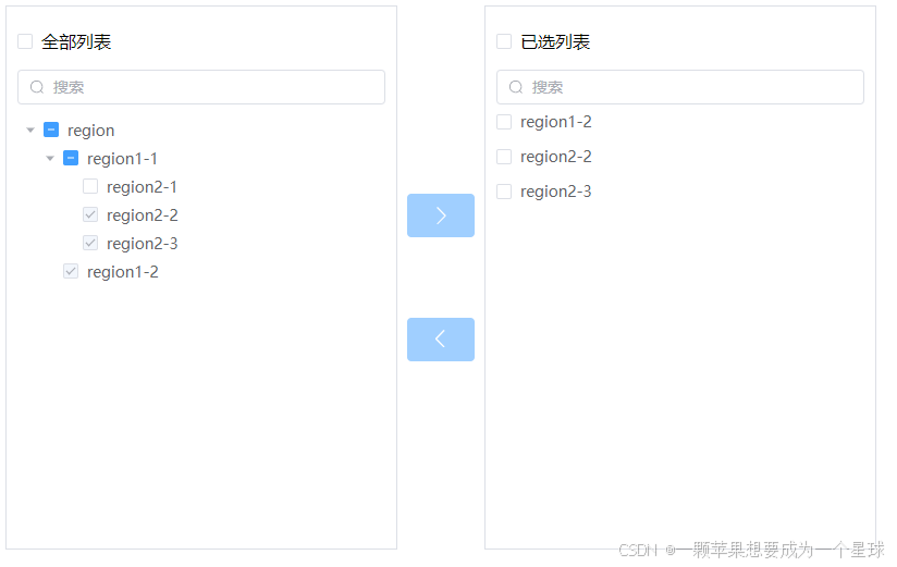 基于vue3和elementPlus的el-tree组件，实现树结构穿梭框，支持数据回显和懒加载