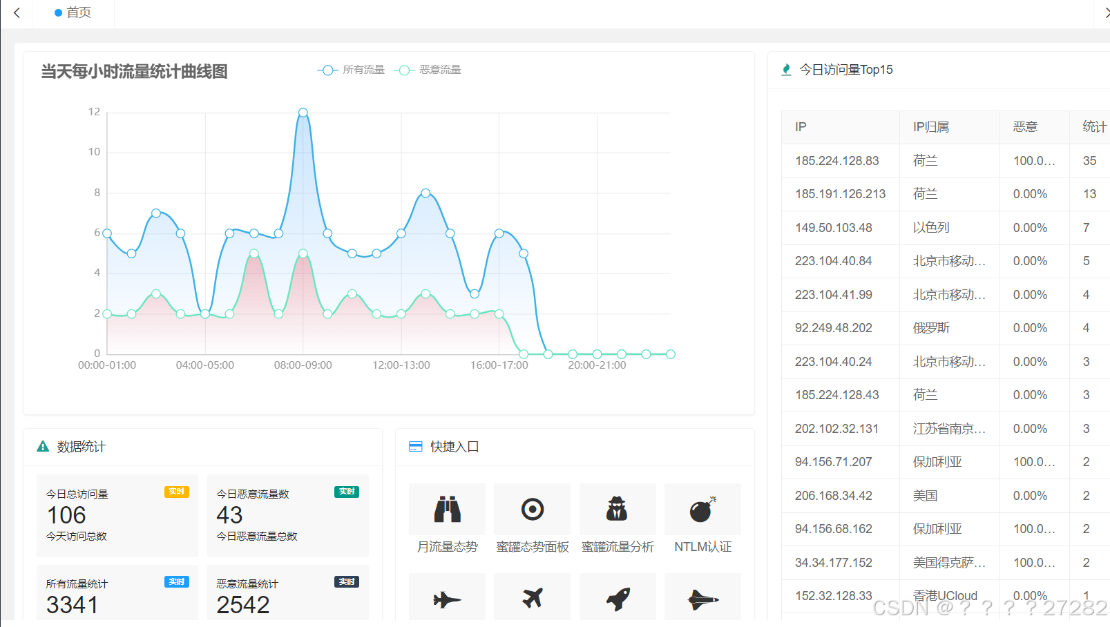 智云-一个抓取web流量的轻量级蜜罐