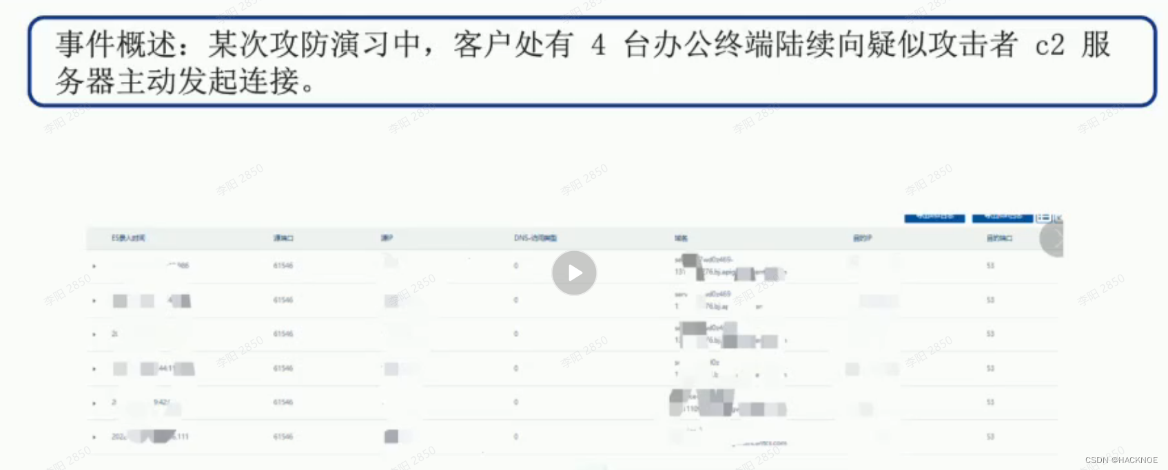 网络安全从入门到精通（特别篇I）：应急响应案例