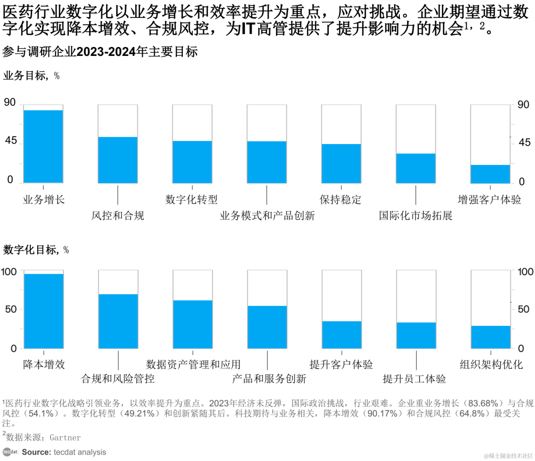 fbd1c7a13421ac35fb94bccab263a7ba.png