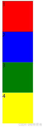 CSS基础知识05（弹性盒子、布局详解，动画，3D转换，calc）