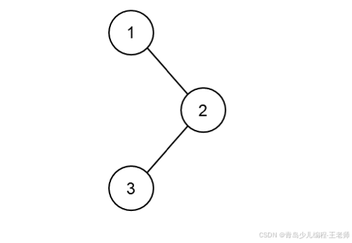 CCF编程能力等级认证GESP—C++7级—20240629