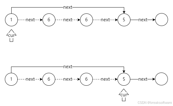 闯关leetcode——203. Remove Linked List Elements