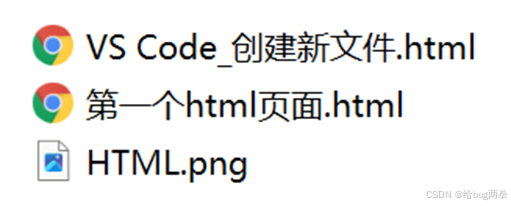 HTML/CSS/JS学习笔记 Day3（HTML--网页标签 下）