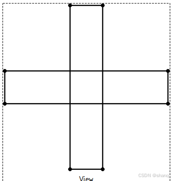 OCC笔记：使用HLRBRep_Algo无法消除隐藏线