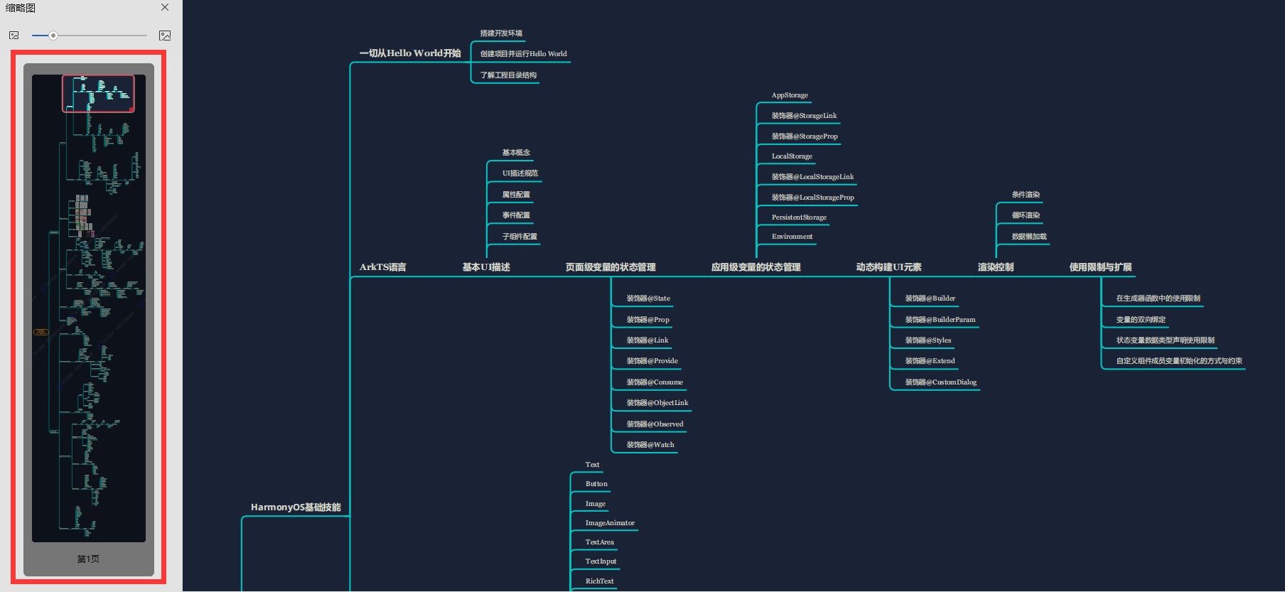 鸿蒙OpenHarmony Native API【drawing_pen.h】 头文件