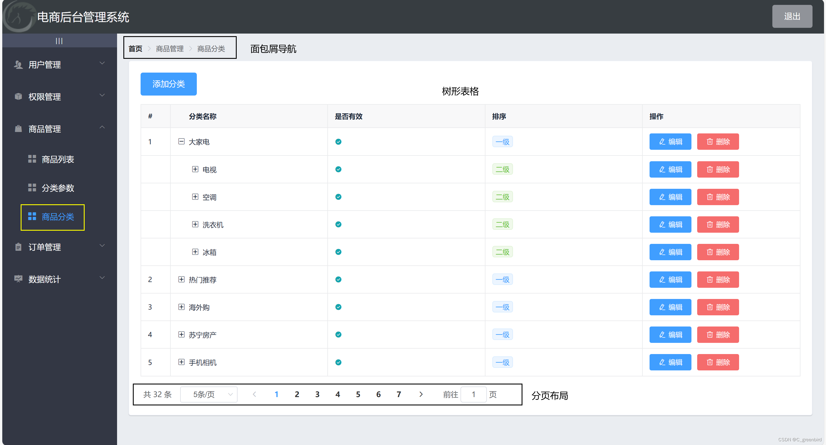 【前端项目笔记】5 分类管理