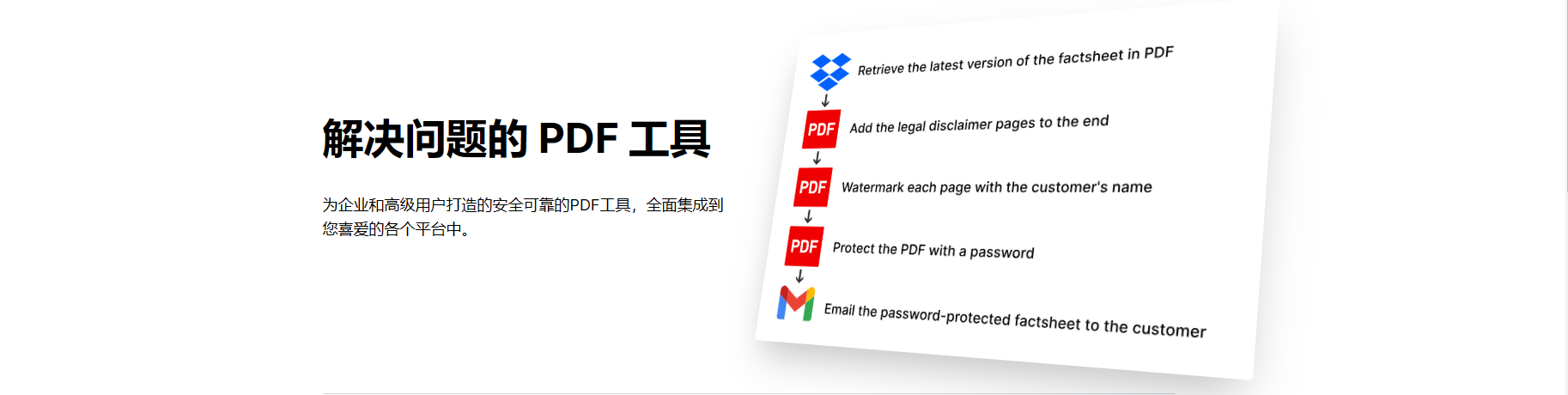 探索顶级PDF水印API：PDFBlocks（2024年更新）