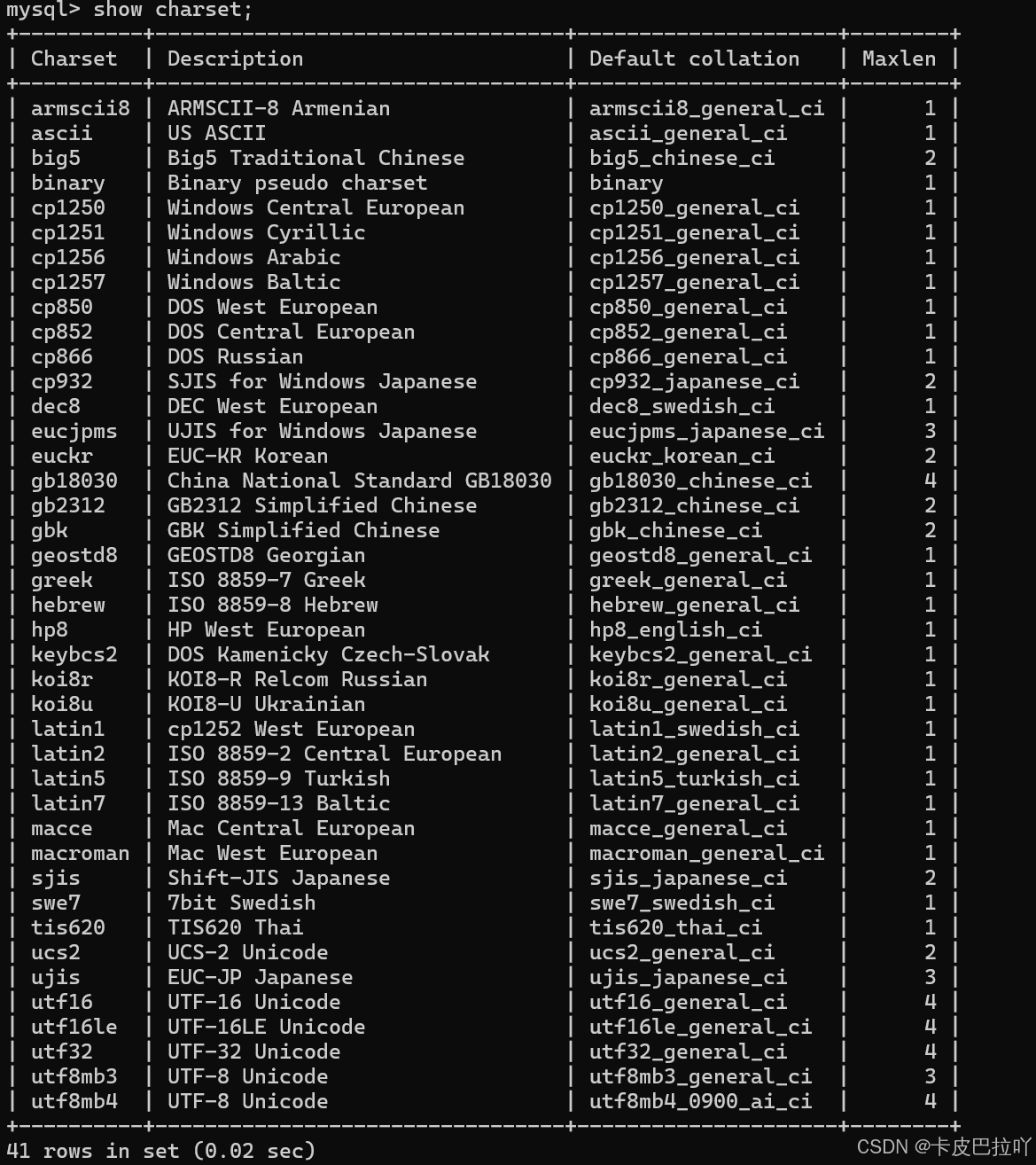 【MySQL】数据库的操作