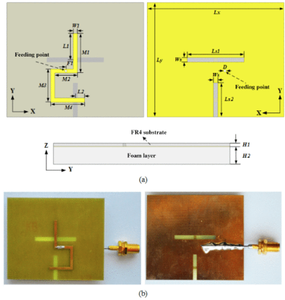 论文阅读——Compact Single-Feed Dual-Mode Antenna for Active RFID Tag Application