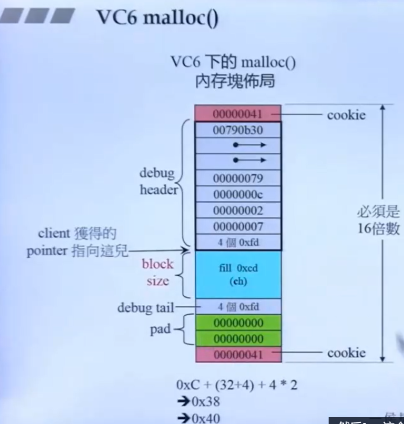 侯捷 | C++ | 内存管理 | 学习笔记（二）:第二章节 std::allocator