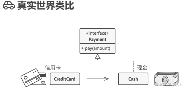 代理模式（ProxyPattern）