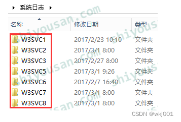 Windows Server查看W3SVC IIS服务器中对应的网站日志