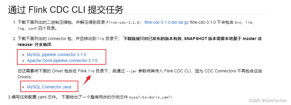 FlinkCDC 3.1.0 与 Flink 1.18.0 安装及使用 Mysql To Doris 整库同步，使用 pipepline连接器