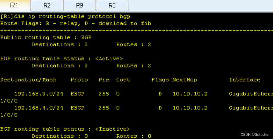 routing table