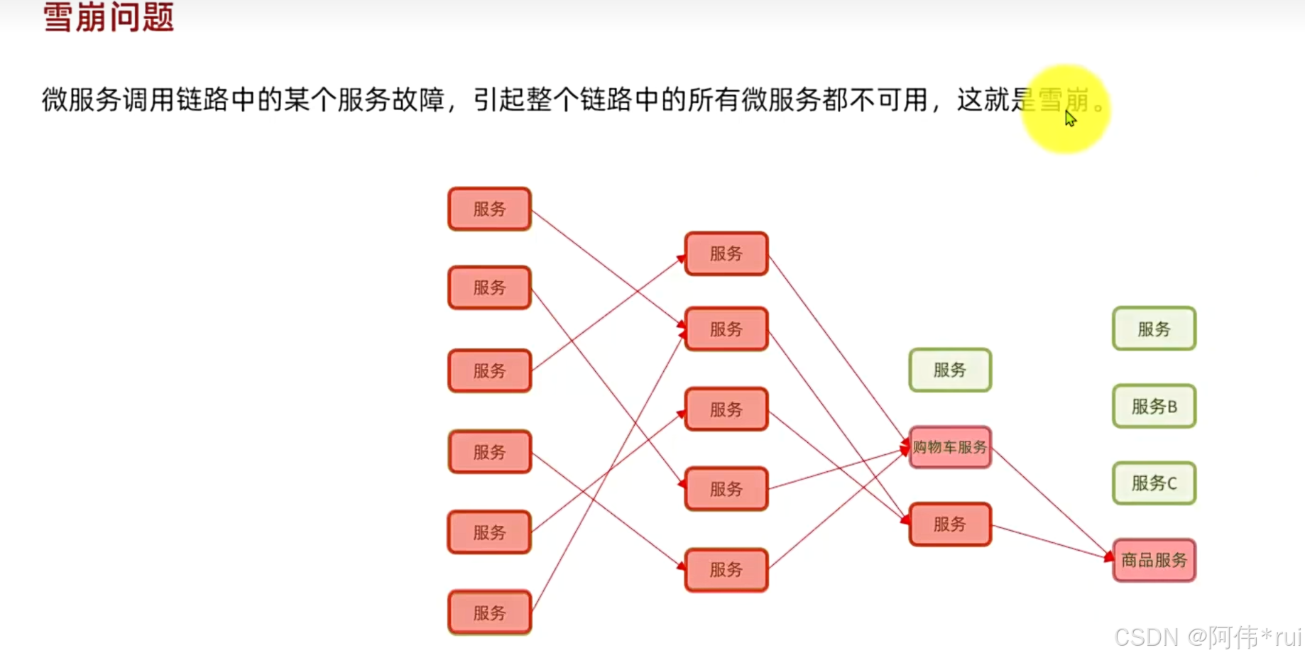 外链图片转存失败,源站可能有防盗链机制,建议将图片保存下来直接上传