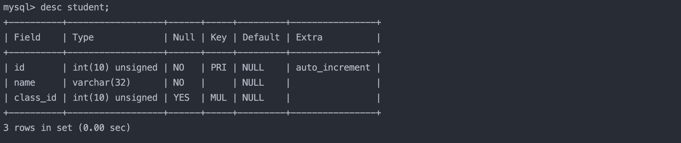 【MySQL】数据的增删查改