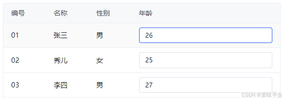 图2-可编辑表格