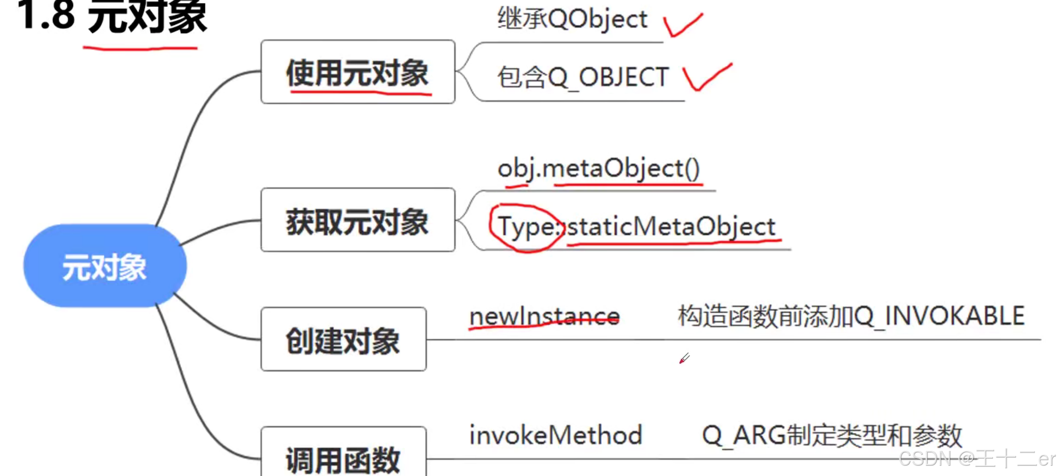 Qt框架学习04——元对象系统