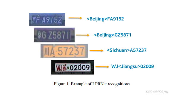 LPRNet: 端到端的车牌识别