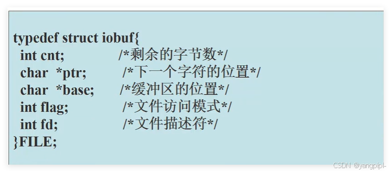 Linux系统程序设计--2. 文件I/O