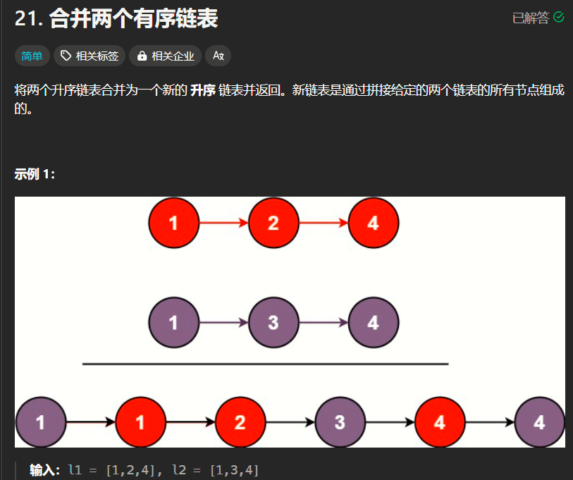 力扣21~30题